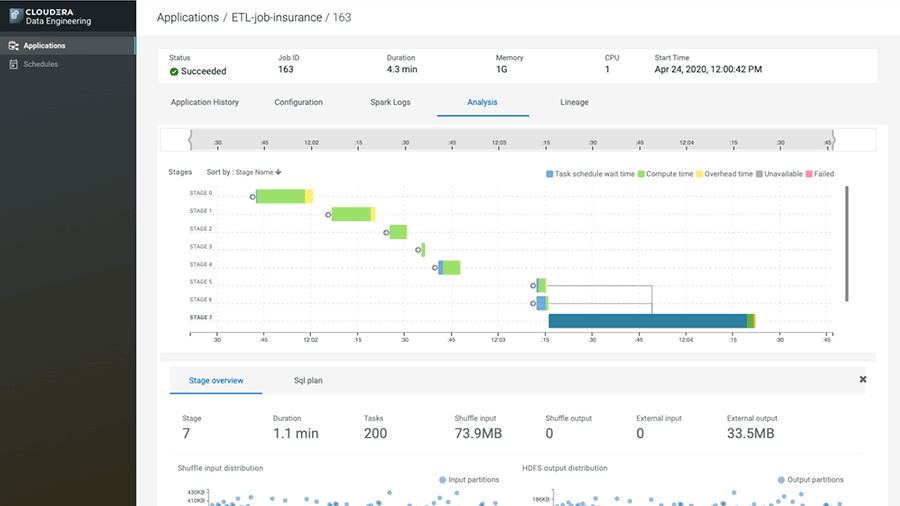 Screenshot of Cloudera Data Engineering - data pipeline troubleshooting