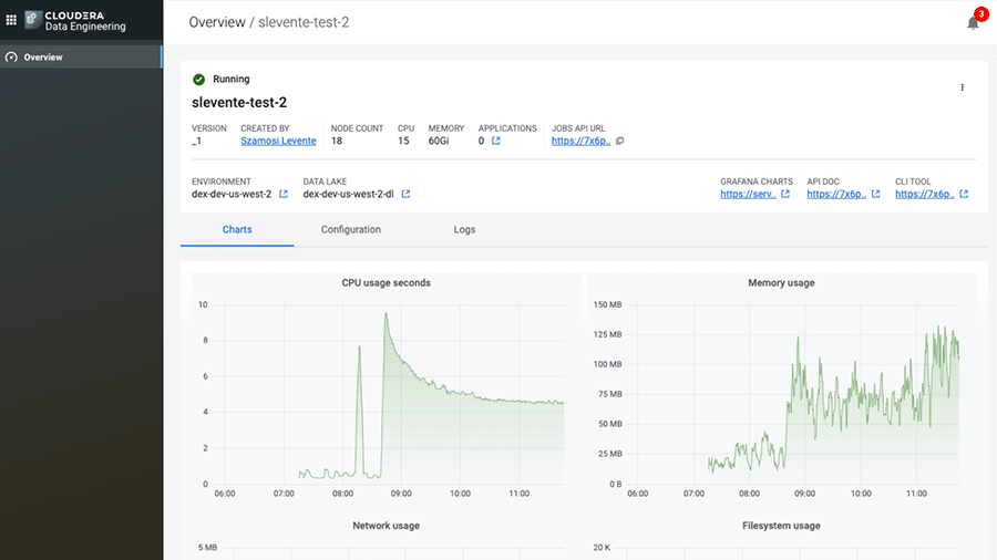 Screenshot of the Cloudera Data Engineering tool