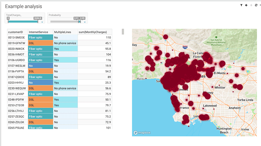 data visualization product screenshot